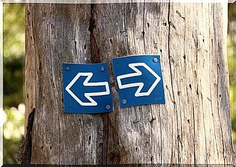 Directions to the right and left